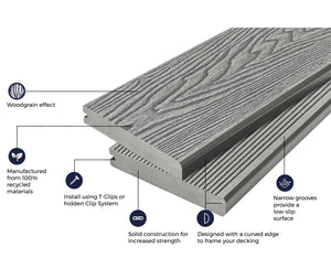 Cladco Solid Woodgrain Effect Reversible Bullnose Composite Decking Board - 4m (All Colours)