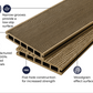 Cladco Grooved Reversible Composite Decking Board - Teak (4m)