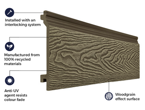 Cladco Composite Woodgrain Effect Wall Cladding Board - Olive Green (3.6m)