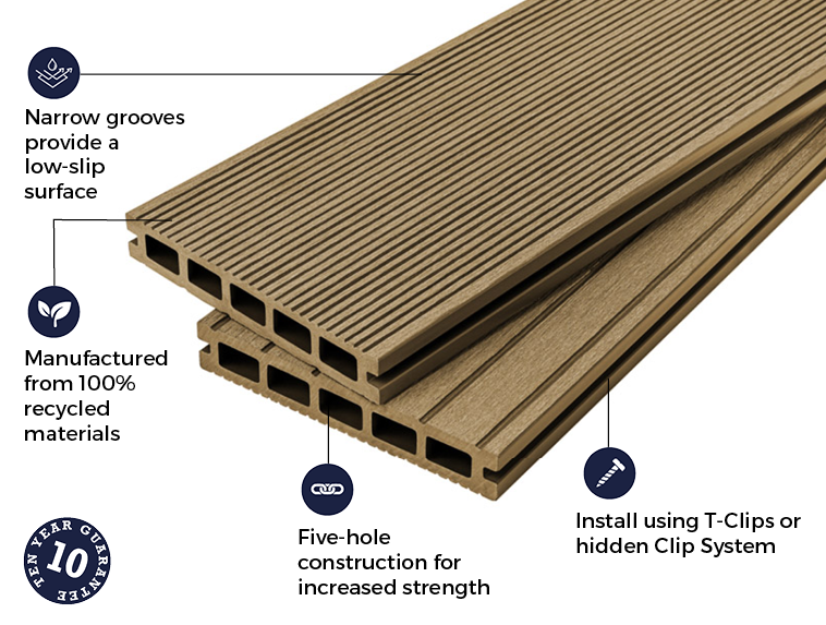 Learn the benefits of using Cladco Heavy Duty Weed Mat and how to