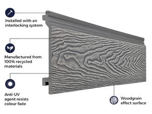 Cladco Composite Woodgrain Effect Wall Cladding Board - Light Grey (3.6m)