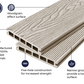 Cladco Woodgrain Effect Reversible Composite Decking Board - Ivory (2.4m)