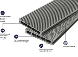 Cladco Grooved Reversible Domestic Grade Composite Decking Board - 2.4m (All Colours)