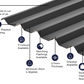 Cladco 34/1000 Box Profile 0.7 PVC Plastisol Coated Roof Sheet - Anthracite