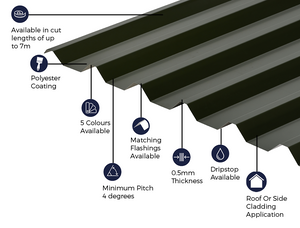 Cladco 34/1000 Box Profile Sheeting 0.5 Thick Polyester Paint Coated Roof Sheet - Juniper Green