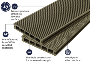 Cladco Woodgrain Effect Reversible Composite Decking Board - Olive Green (4m)