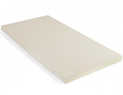 Recticel Powerdeck® F Flat Roof Insulation Board - 1200mm x 600mm ...