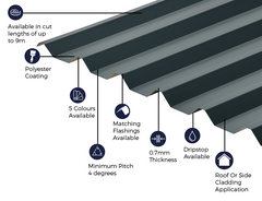 Cladco 34/1000 Box Profile Sheeting 0.7 Thick Polyester Paint Coated R ...