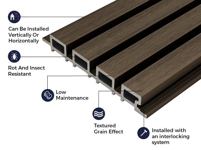 Cladco Composite Slatted Wall Cladding Panels - Walnut (2.5m) | Roofing ...