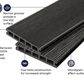 Cladco Woodgrain Effect Reversible Composite Decking Board - Charcoal (4m)