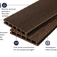 Cladco Grooved Reversible Composite Decking Board - Coffee (4m)