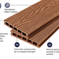 Cladco Woodgrain Effect Reversible Composite Decking Board - Redwood (4m)