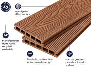 Cladco Woodgrain Effect Reversible Composite Decking Board - Redwood (2.4m)