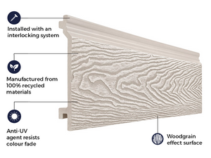 Cladco Composite Woodgrain Effect Wall Cladding Board - Ivory (3.6m)