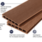 Cladco Grooved Reversible Composite Decking Board - Redwood (2.4m)