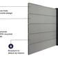 Cladco Composite Fencing Panel - Stone Grey (3.6m)