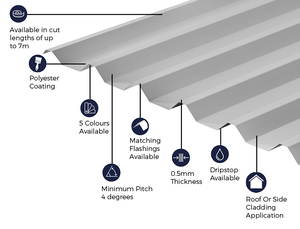 Cladco 34/1000 Box Profile Sheeting 0.5 Thick Polyester Paint Coated Roof Sheet - White