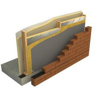 EcoTherm Eco-Versal PIR Insulation Board - 40mm