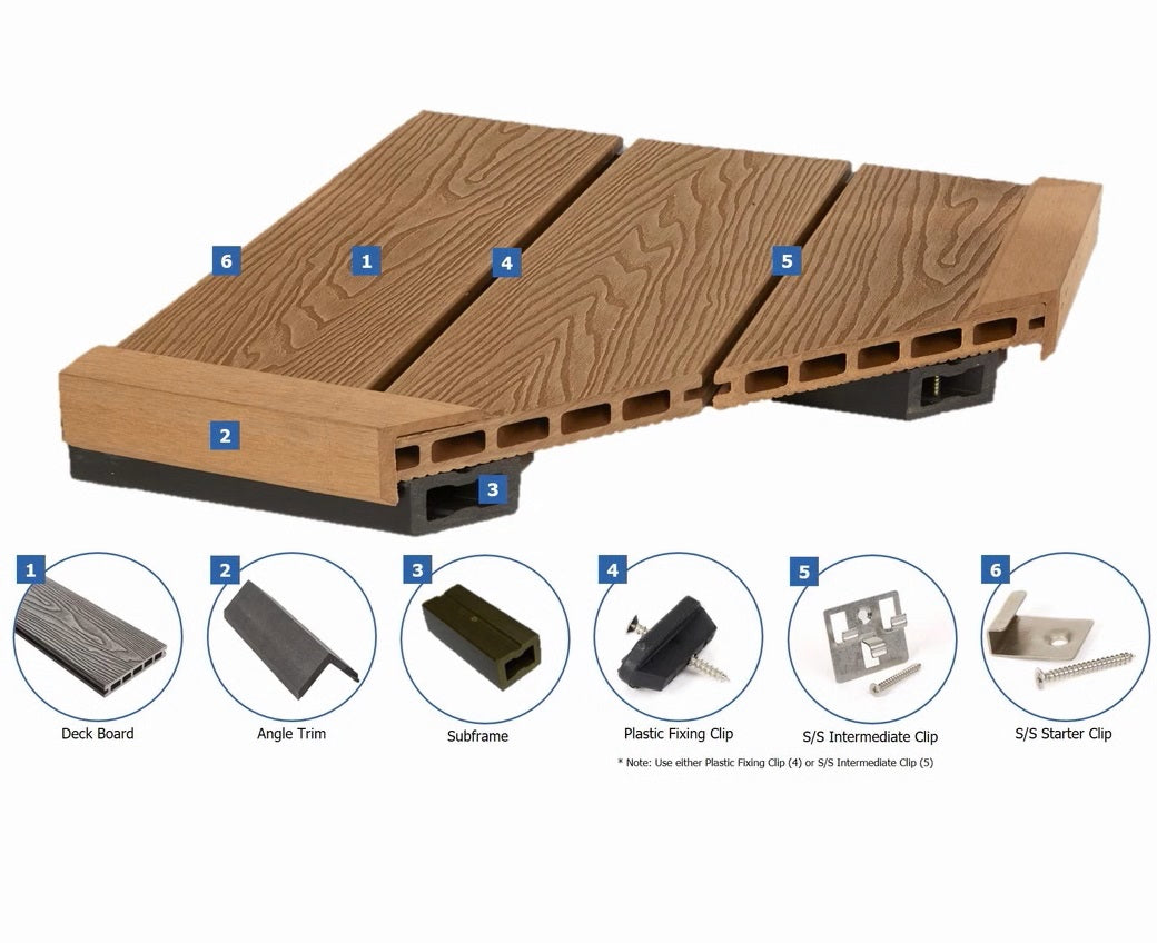 Decking fixings on sale