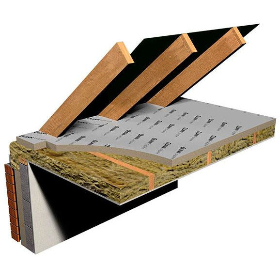 Mannok Quinn Therm PIR Insulation Board - 20mm